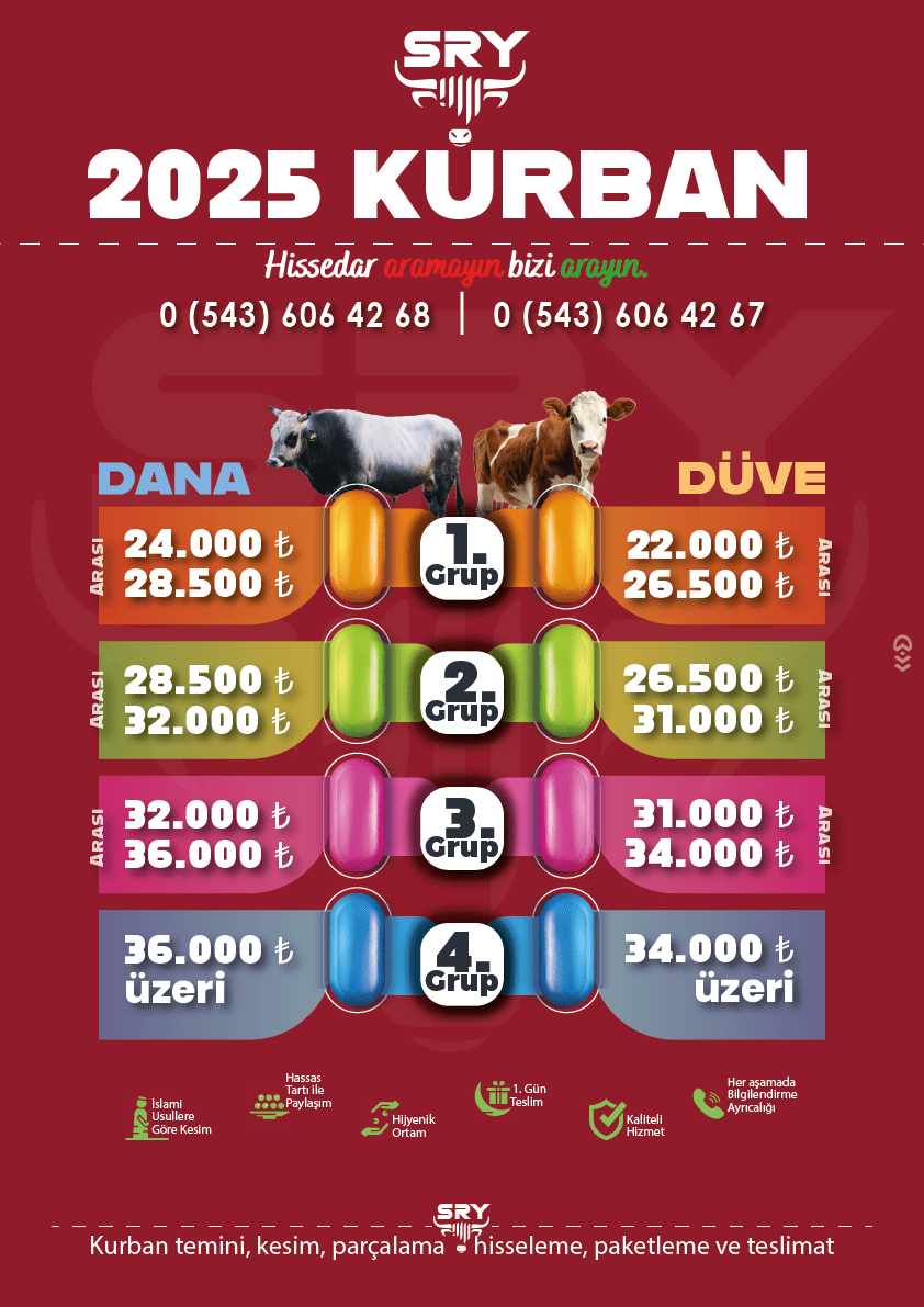 2025 Kurban Afişler